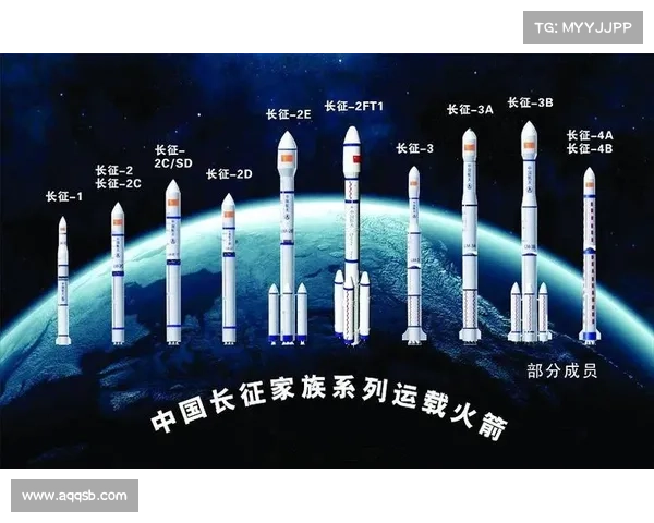 中国新一代“长征”运载火箭“首秀”,长征八号甲运载火箭如何做到使命必达? 中国新一代“长征”运载火箭“首秀”,长征八号甲运载火箭如何做到使命必达?